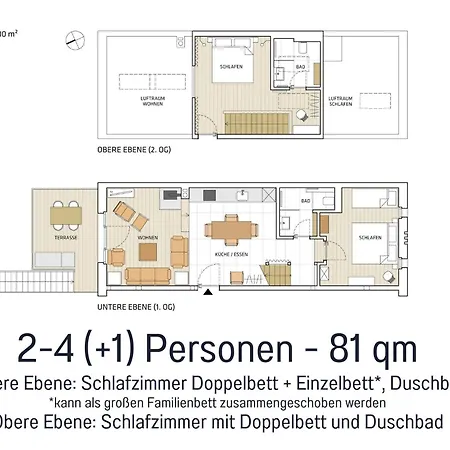 Landloft Linum - Ausgebaute Scheune Mit Aussicht, Naturpool, Kamin, Sauna, Luxusausbau, Handverlesene Midcentury Moebel & Kunst