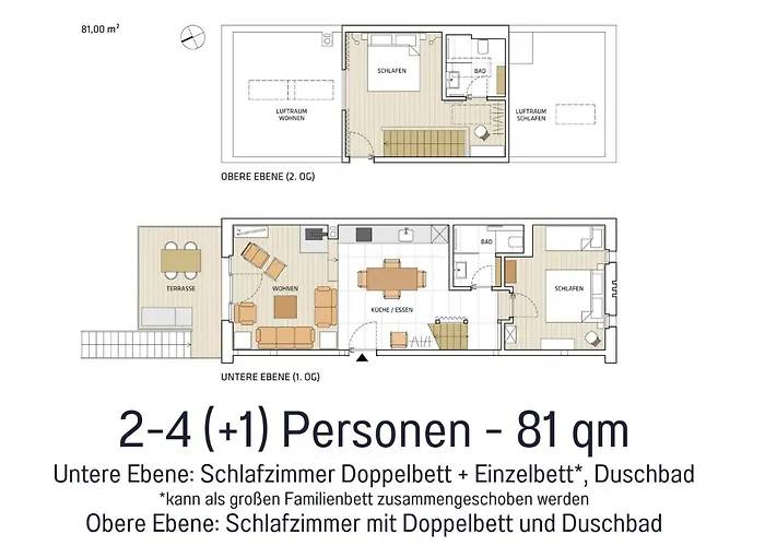 Landloft Linum - Ausgebaute Scheune Mit Aussicht, Naturpool, Kamin, Sauna, Luxusausbau, Handverlesene Midcentury Moebel & Kunst